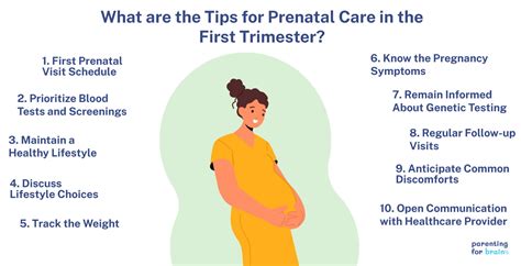 1st trimester prenatal care