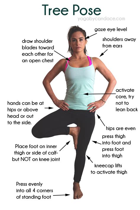 5 Essential Poses for Beginners