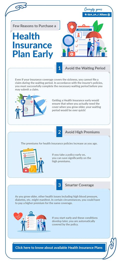 5 Tips for Buying a Health Plan