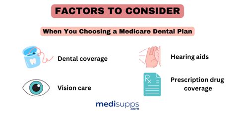 5 Tips for Selecting the Right Medicare Dental Plan