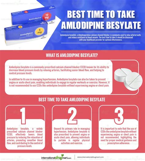 5 Tips for Taking Amlodipine Besylate
