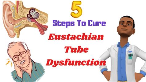 5 Ways to Clear Eustachian Tube