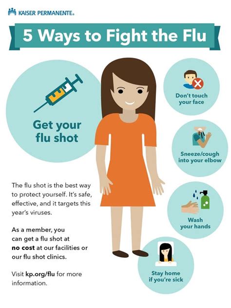 5 Ways to Fight the Flu