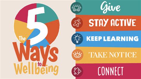 5 Ways to Treat