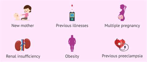 5 Causes of Preeclampsia