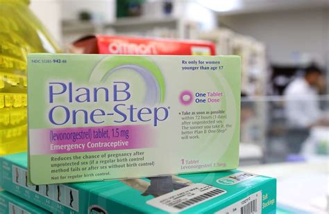 5 Facts Plan B Pill