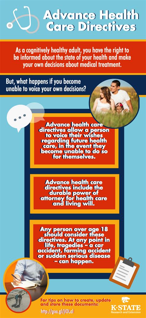 5 tips health care directive