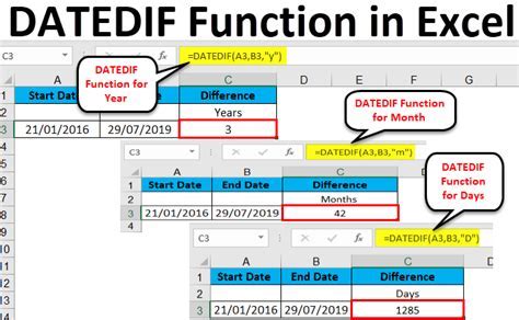 5 ways due date calculator