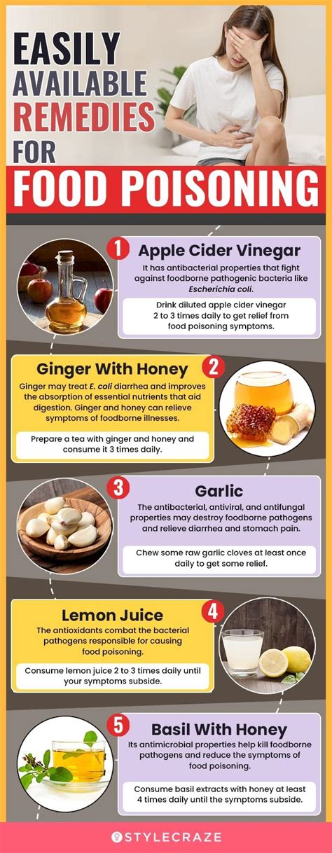 5 Ways to Cure Food Poisoning