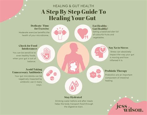 5 Ways to Heal
