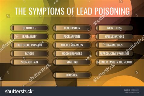7 Signs of Lead Poisoning