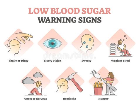 7 Low Blood Sugar Signs