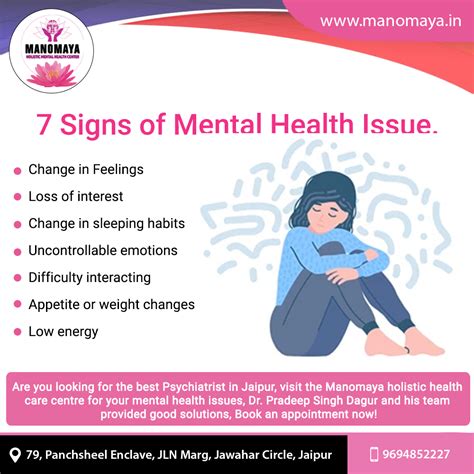 7 Signs of Mental Illness
