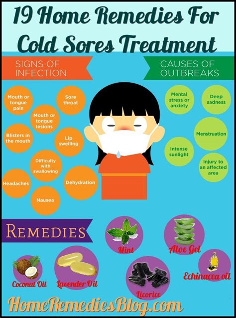 7 Tips to Heal Cold Sores
