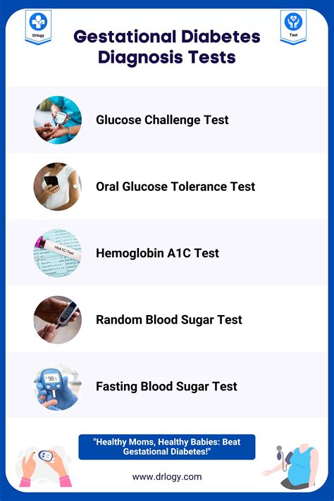 A1c Testing for Gestational Diabetes