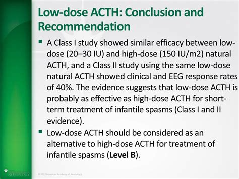 ACTH Conclusion
