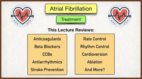 Ablation For Afib Treatment And Medications