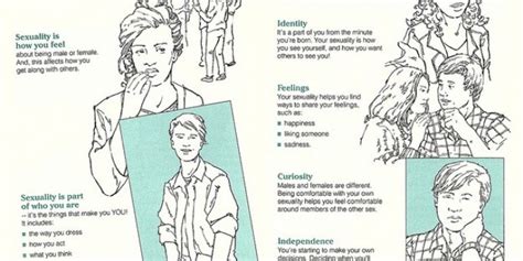 Abstinence in Different Contexts