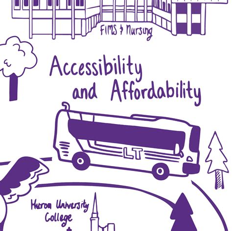 Accessibility and Affordability