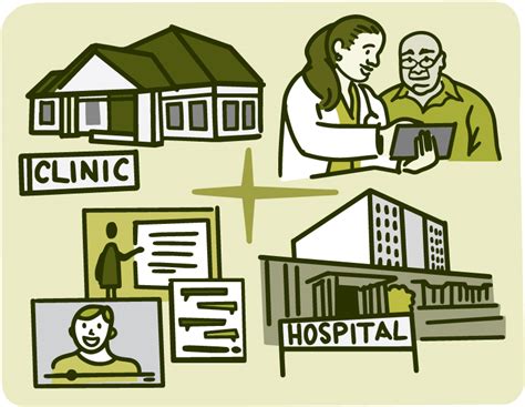 Accessing Medical Care