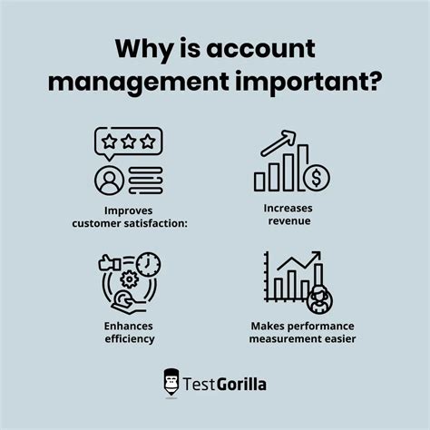 Account Management