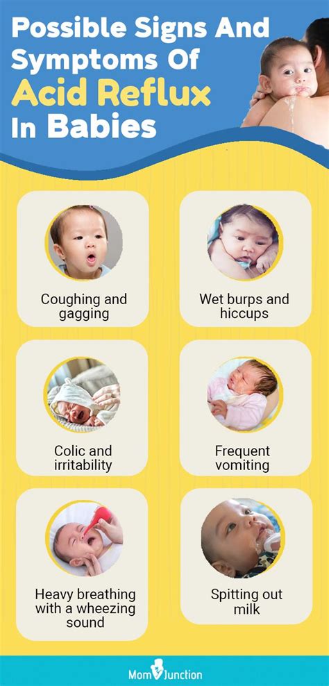 Acid Reflux In Newborns