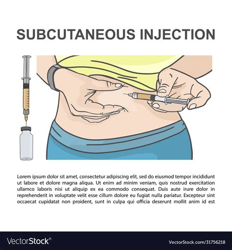 Administering Subcutaneous Injections