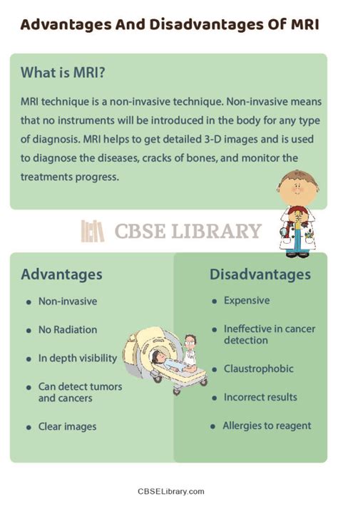 Advantages and Disadvantages of MRI of Lumbar Spine