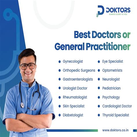Affordable Doctors Near Me