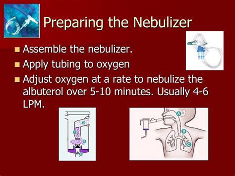 Albuterol Administration
