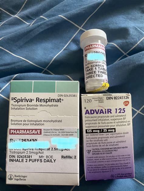 Albuterol Alternatives