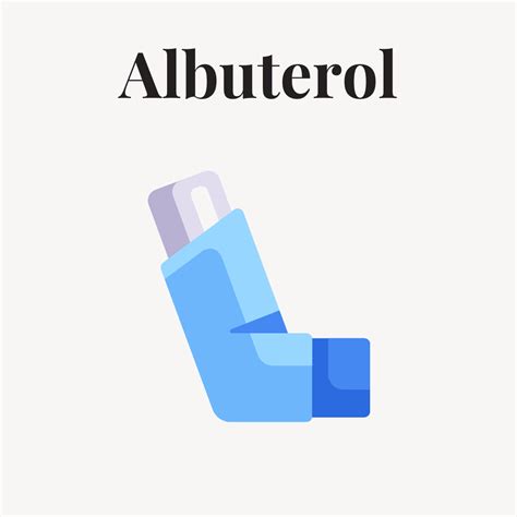 Albuterol Overview