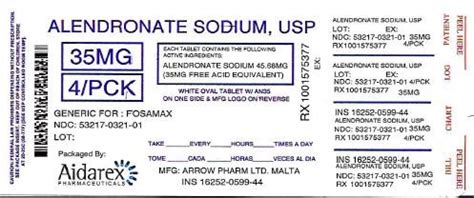 Alendronate Sodium Statistics