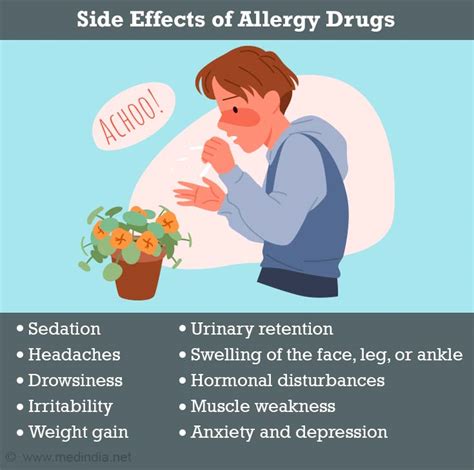 Allergy Medication Side Effects
