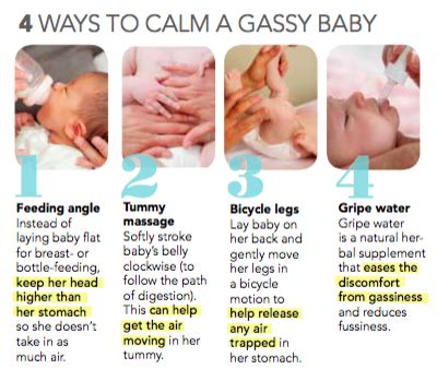 Alleviating Gas in Newborns