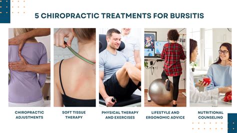 Alternative Therapies for Bursitis