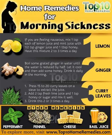 Alternative Therapies for Morning Sickness Relief