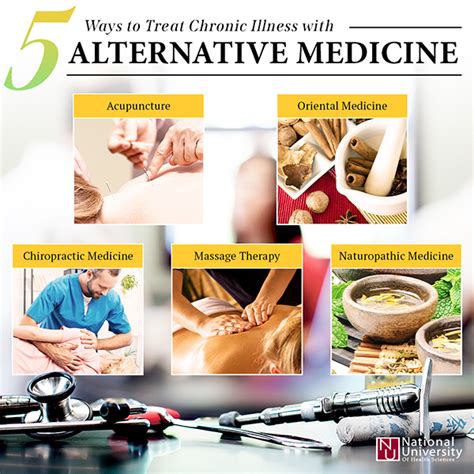 Alternative Treatment Options for Muscle Relaxers