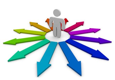 Alternatives and Future Directions