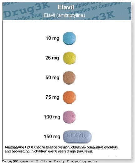Amitriptyline for Chronic Pain