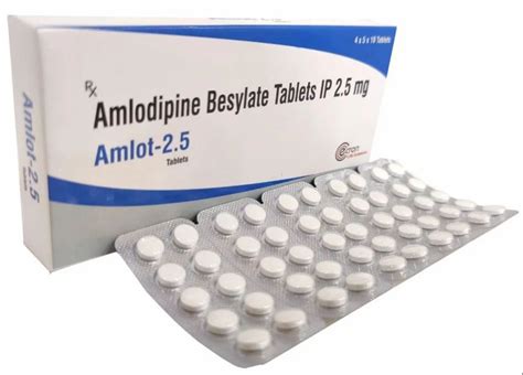 Amlodipine Future Directions