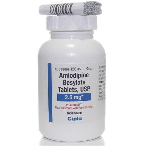 Amlodipine Interactions