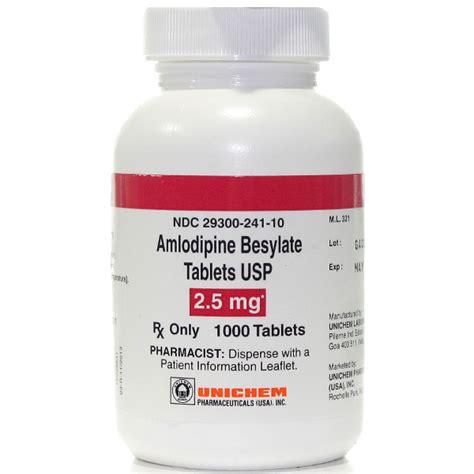 Amlodipine Besylate Mechanism