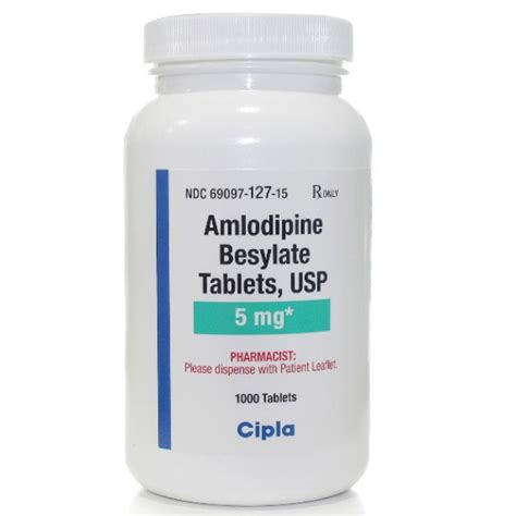 Amlodipine Besylate Conclusion and Future Directions