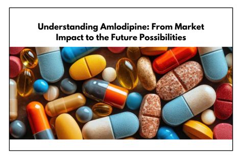 Amlodipine Besylate Future