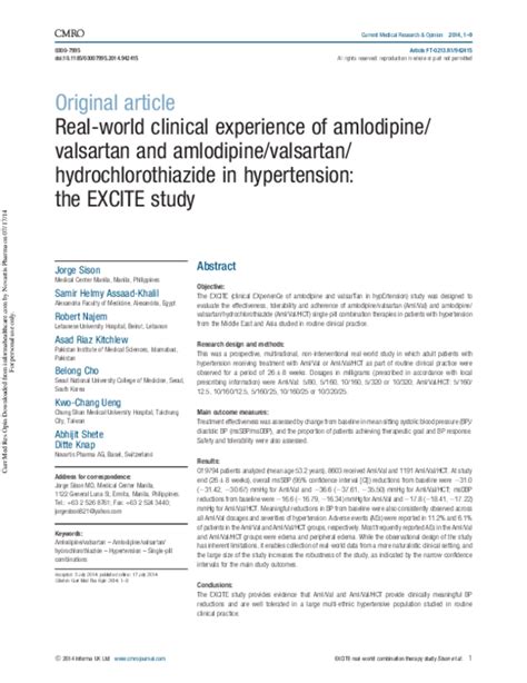 Amlodipine and Real-World Experience