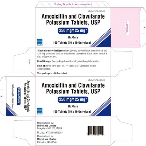 Amox Clavulanate Indications