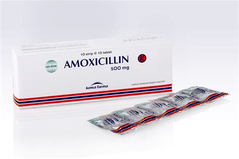 Potential side effects of Amoxicillin 500mg