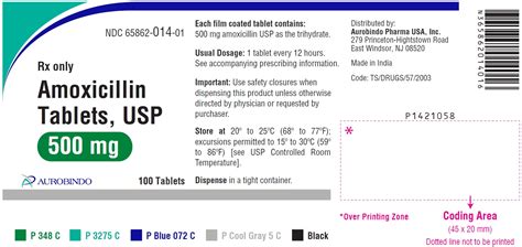 Amoxicillin 500mg Precautions