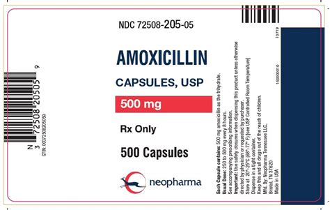 Amoxicillin Administration